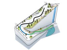 Trail map CopenHill – Copenhagen