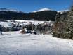 Ski resorts for beginners in Oberstdorf – Beginners Fellhorn/Kanzelwand – Oberstdorf/Riezlern