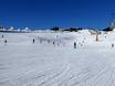 Ski resorts for beginners in the Rosengarten Group (Catinaccio) – Beginners Alpe di Siusi (Seiser Alm)