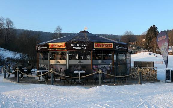 Après-ski South Bohemian Region (Jihočeský kraj) – Après-ski Lipno