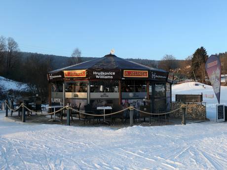 Après-ski Southeast Czech Republic (Jihozápad) – Après-ski Lipno