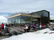 Panorama Restaurant Nock IN