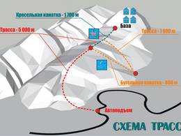 Trail map Suusamir (Too Ashu Pass)