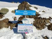 Slope signage with piste map in Grimentz