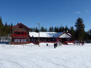 Gastronomy tip Pyhän Uula