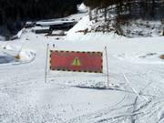 Danger zones are clearly marked