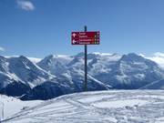 Signposting on the slopes