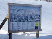 Slope map Tänndalen