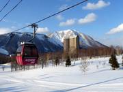 The Westin Rusutsu Resort