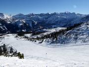 Tauernkarlift descent