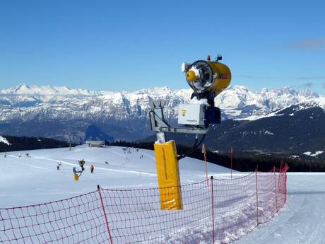 Snow reliability Vicentine Alps – Snow reliability Folgaria/Fiorentini