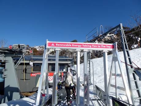 Snowy Mountains: environmental friendliness of the ski resorts – Environmental friendliness Thredbo