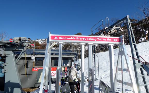 Australia: environmental friendliness of the ski resorts – Environmental friendliness Thredbo
