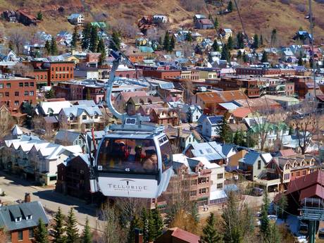 Colorado: Test reports from ski resorts – Test report Telluride