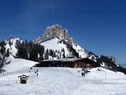 Gastronomy tip SonnenAlm