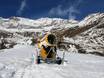 Snow reliability South Tyrol (Südtirol) – Snow reliability Pfelders (Moos in Passeier)