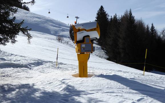 Snow reliability Prättigau – Snow reliability Grüsch Danusa