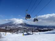 Hirafu Gondola - 8pers. Gondola lift (monocable circulating ropeway)
