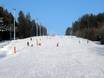 Slope offering Czech Republic – Slope offering Lipno