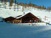Mountain hut tip Nockalm (Jochtal)