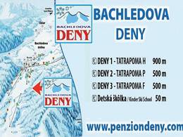 Trail map Deny – Bachledova