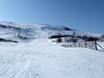 Ski resorts for advanced skiers and freeriding Northern Sweden (Norrland) – Advanced skiers, freeriders Fjällby – Björkliden