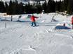 Snowpark Snowland.ch