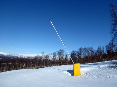 Snow reliability Västerbotten – Snow reliability Hemavan