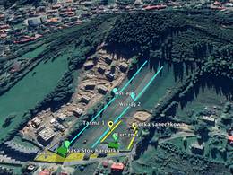 Ski resort Stok Karpatka