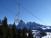 Sonne/Sole - 2pers. Chairlift (fixed-grip)