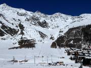 View of the Stafelwald practice slope