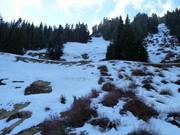 Descents down into the Blueberry Bowl