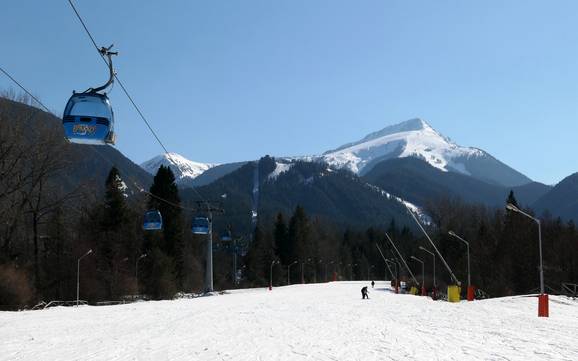 Pirin Mountains: size of the ski resorts – Size Bansko