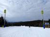 Ski resorts for beginners in Canada – Beginners Tremblant