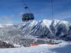 Ski lifts Karwendel – Ski lifts Christlum – Achenkirch