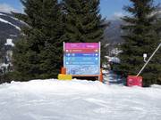 Slope signposting in the ski resort of Špindlerův Mlýn