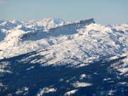 View of the ski area at Ifen