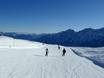 Ski resorts for beginners in Osttirol (East Tyrol) – Beginners Zettersfeld – Lienz