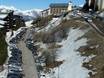 Albertville: access to ski resorts and parking at ski resorts – Access, Parking Les 3 Vallées – Val Thorens/Les Menuires/Méribel/Courchevel