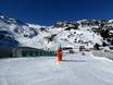 Ski resorts for beginners in the Pyrenees – Beginners Cerler