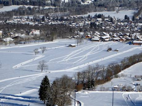 Cross-country skiing Bavarian Oberland (Bayerisches Oberland) – Cross-country skiing Brauneck – Lenggries/Wegscheid