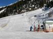 Ski resorts for beginners in the Tiroler Oberland (region) – Beginners Gurgl – Obergurgl-Hochgurgl