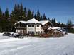 Salzburger Sportwelt: accommodation offering at the ski resorts – Accommodation offering Radstadt/Altenmarkt