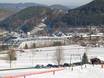 Sauerland: accommodation offering at the ski resorts – Accommodation offering Willingen – Ettelsberg