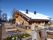 Mountain hut tip Latmor Alm