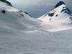 Slope offering Bernese Alps – Slope offering Crans-Montana