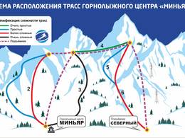 Trail map Minyar