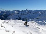 400-peak panoramic view from the Nebelhorn summit station