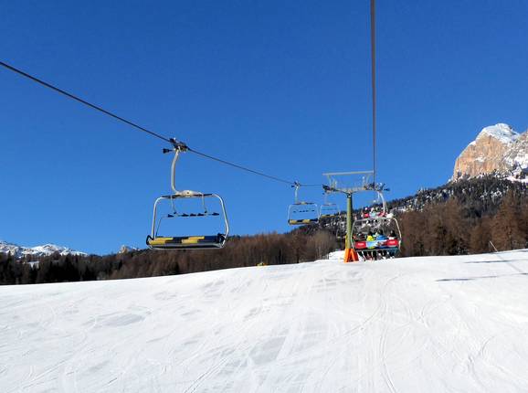 Gilardon-Roncato (Socrepes)