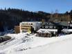 Eastern Europe: accommodation offering at the ski resorts – Accommodation offering Černá hora – Janské Lázně